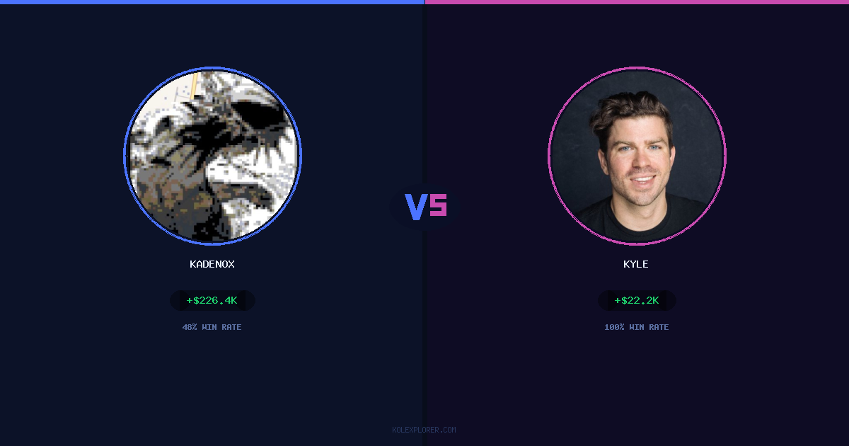 Kadenox vs Kyle preview