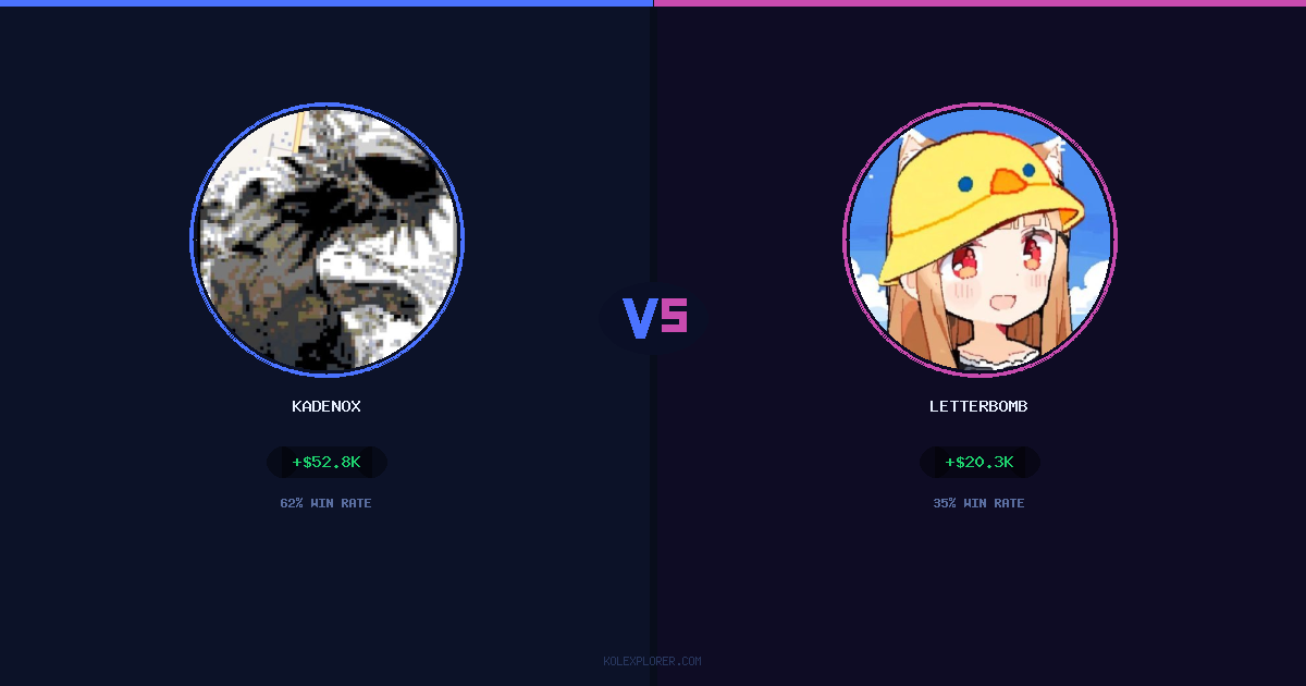 Kadenox vs Letterbomb preview