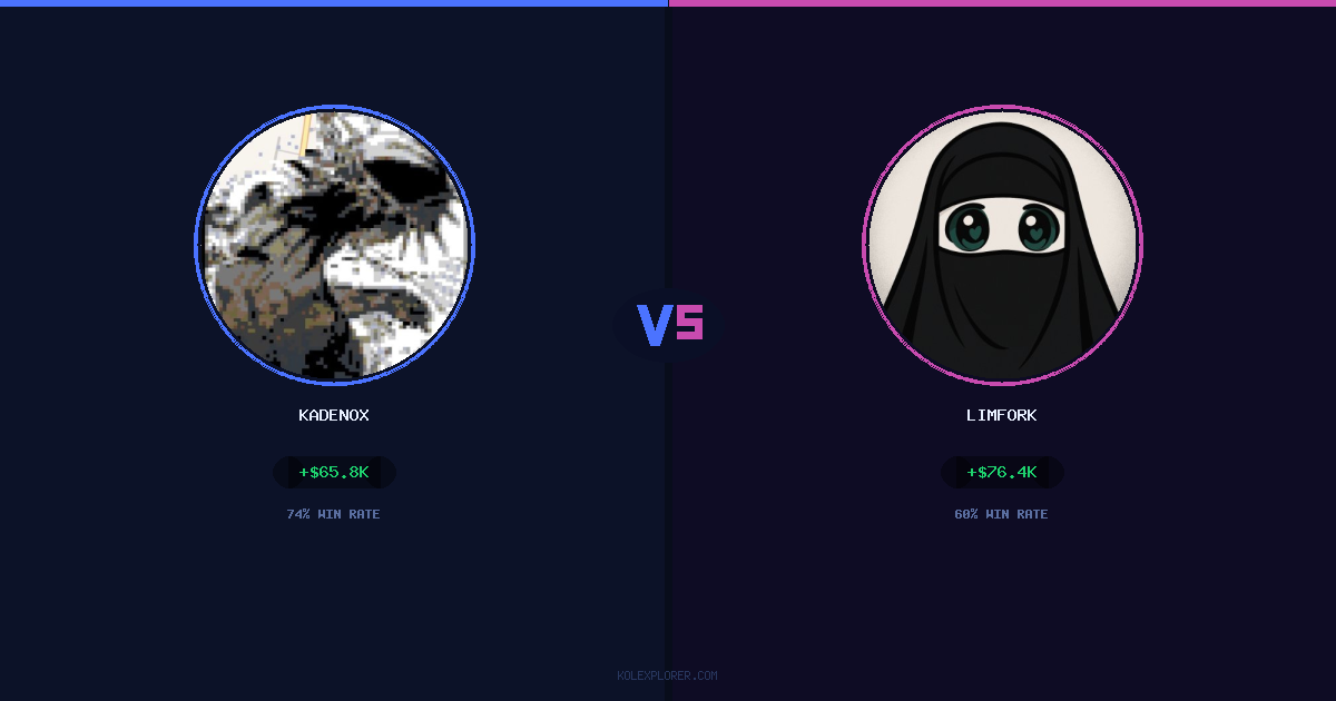 Kadenox vs Limfork preview