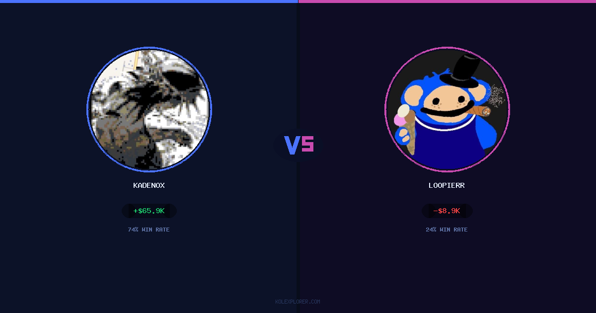 Kadenox vs Loopierr preview