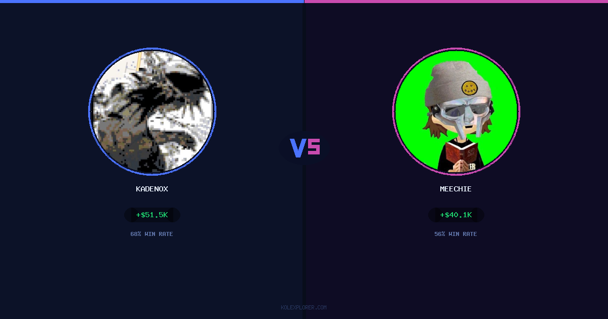 Kadenox vs Meechie preview