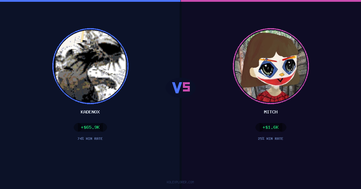 Kadenox vs Mitch preview
