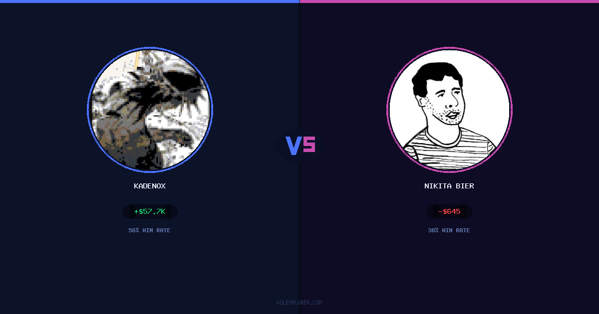 Kadenox vs Nikita Bier preview