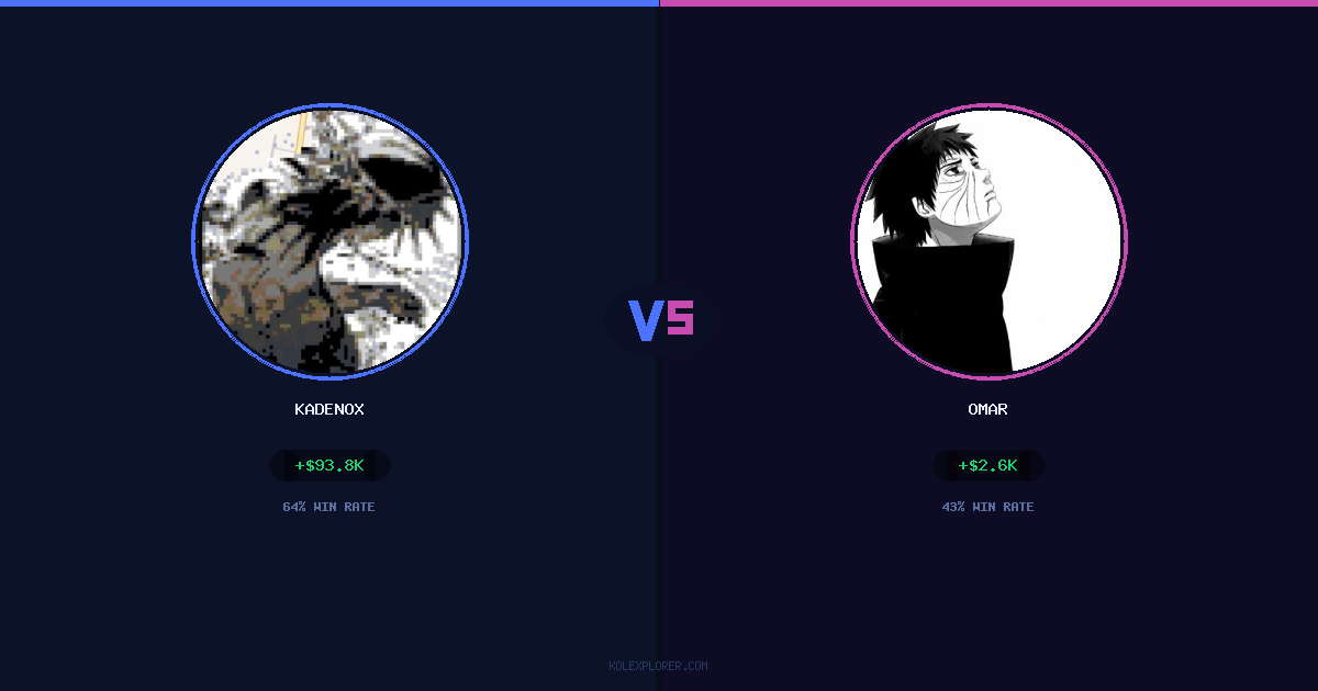 Kadenox vs Omar preview