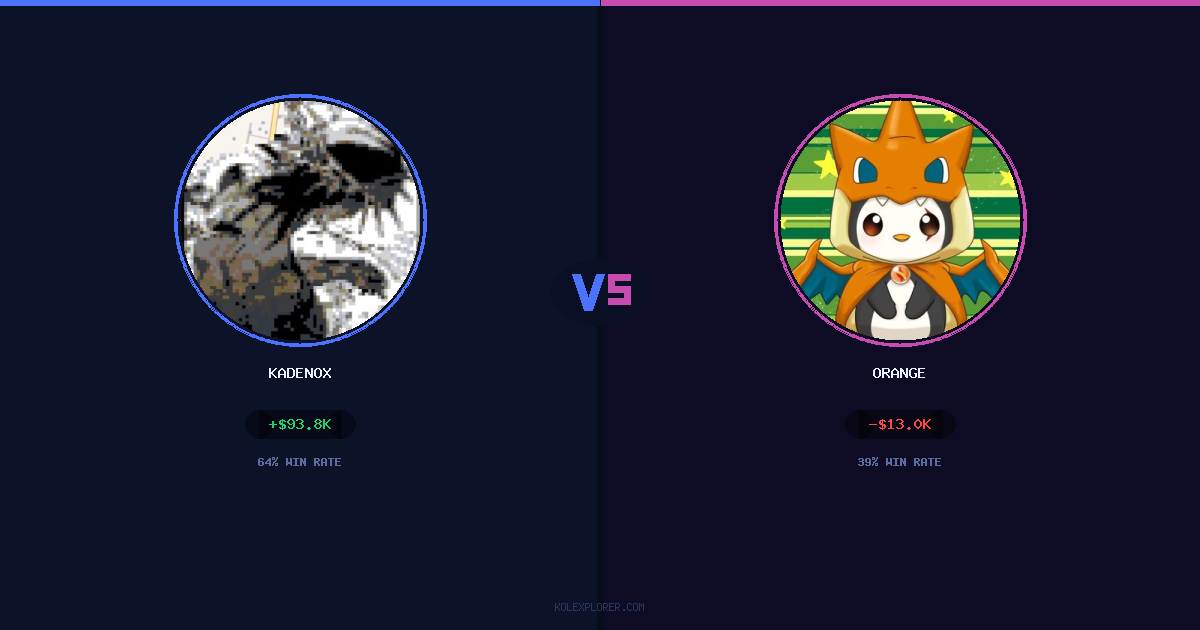 Kadenox vs Orange preview