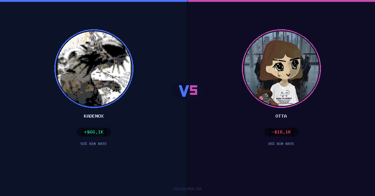 Kadenox vs Otta preview