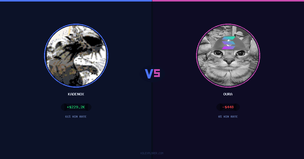 Kadenox vs Oura preview