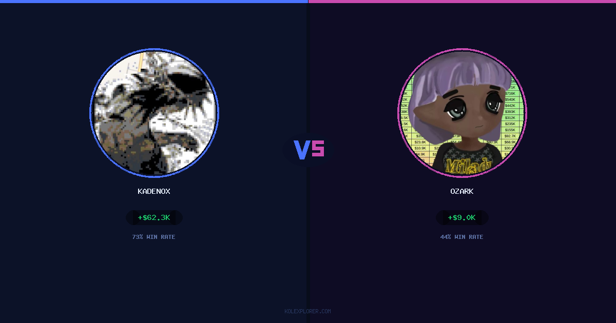 Kadenox vs Ozark preview