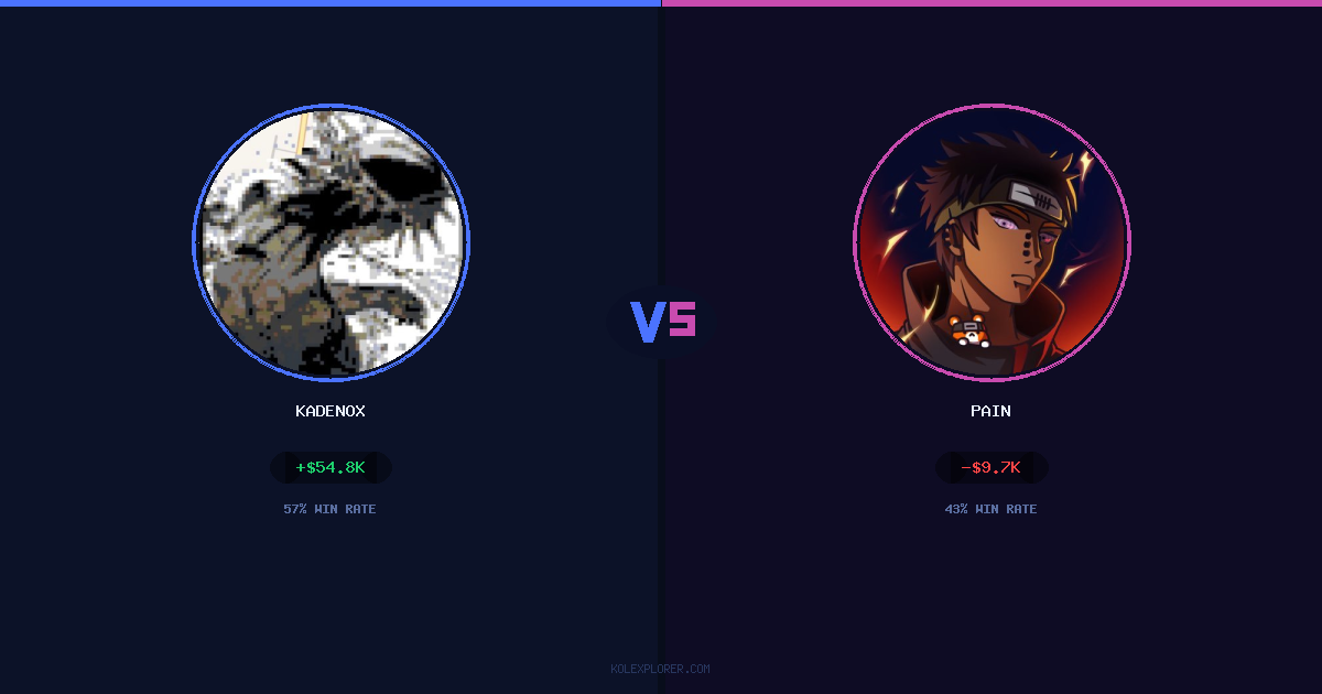 Kadenox vs Pain preview
