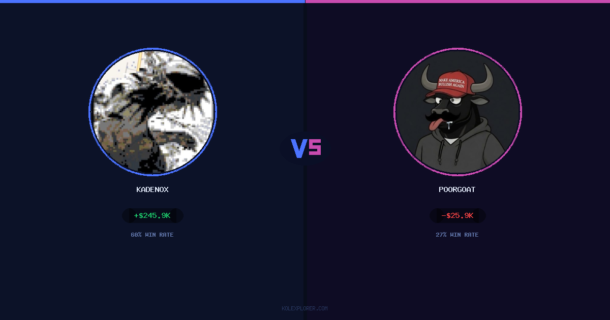 Kadenox vs PoorGoat preview