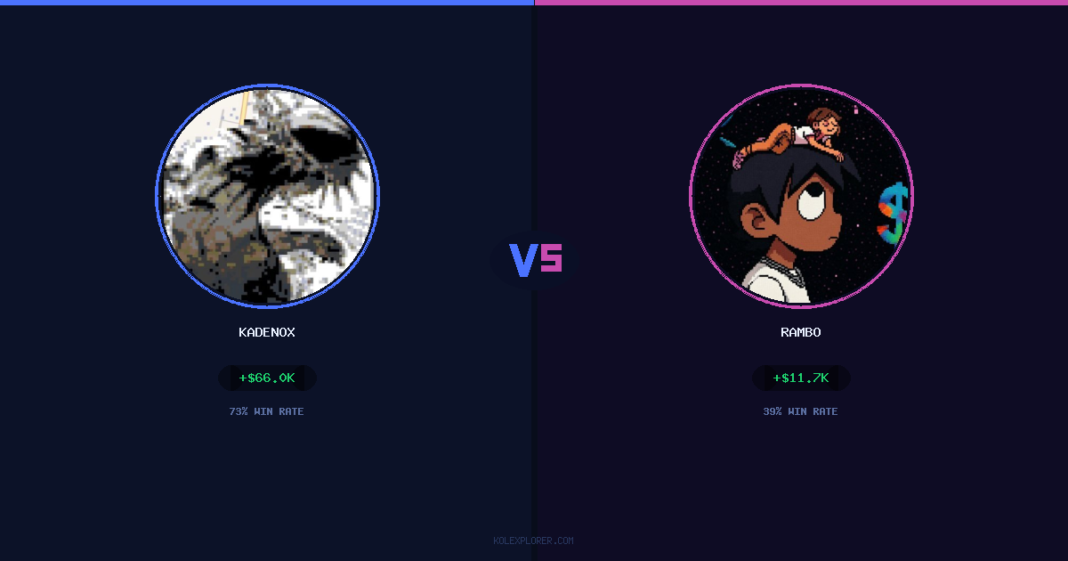 Kadenox vs Rambo preview