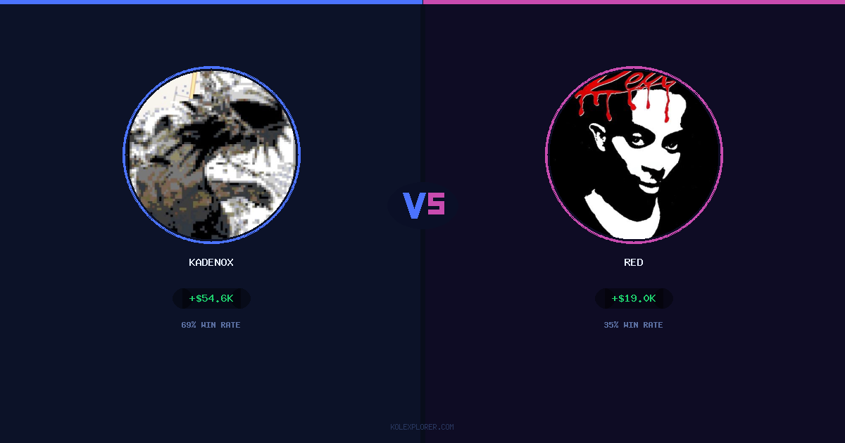 Kadenox vs Red preview