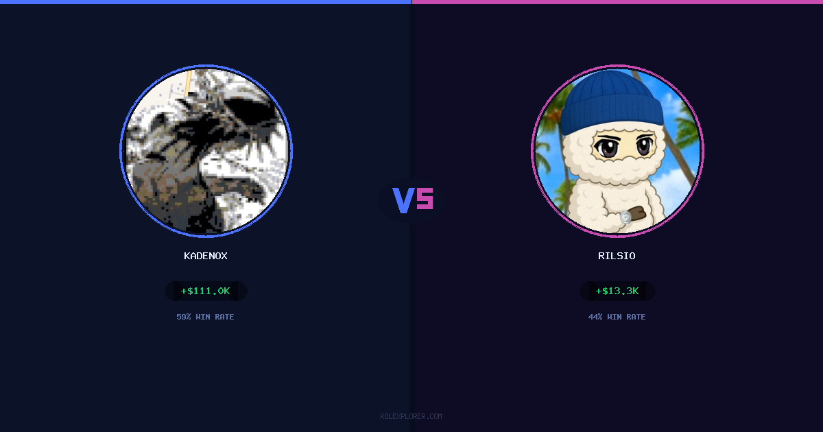 Kadenox vs Rilsio preview