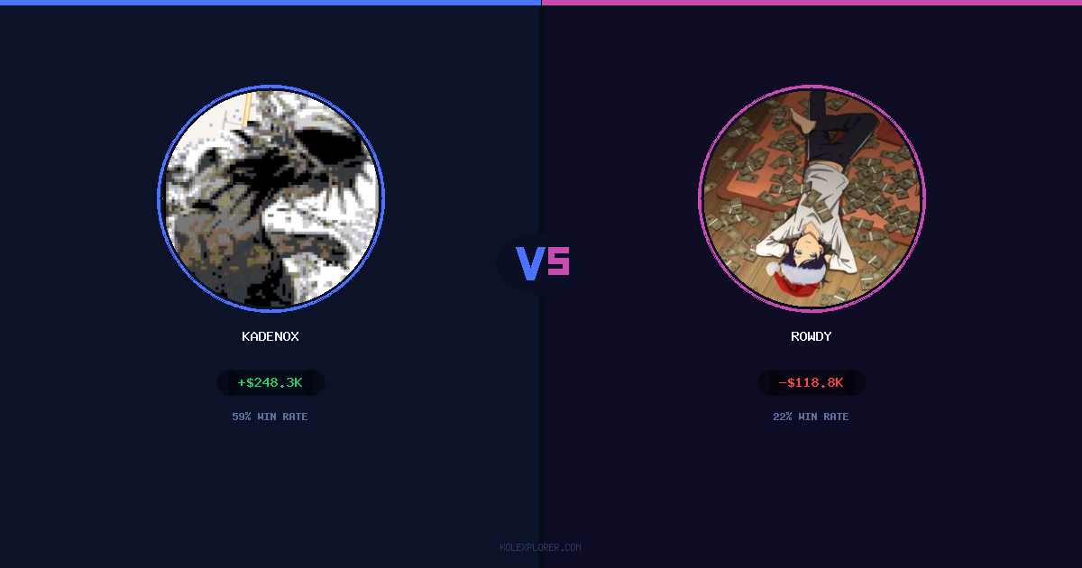 Kadenox vs Rowdy preview