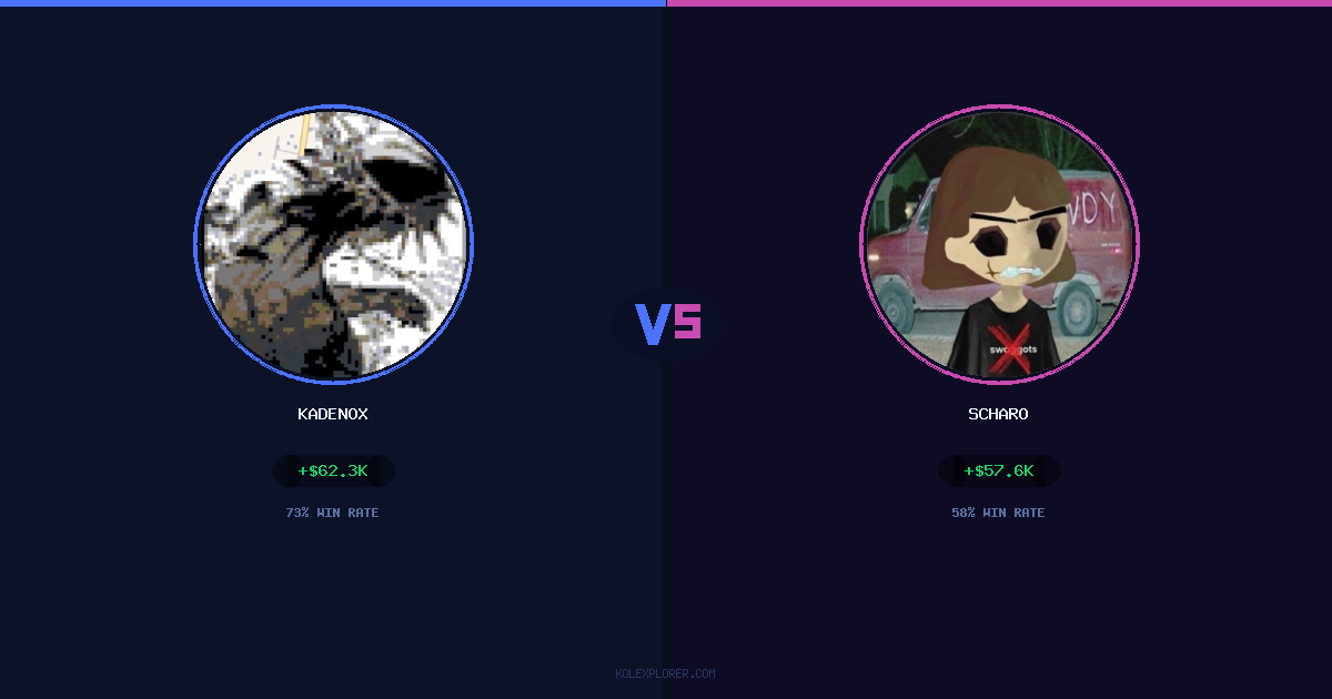 Kadenox vs Scharo preview