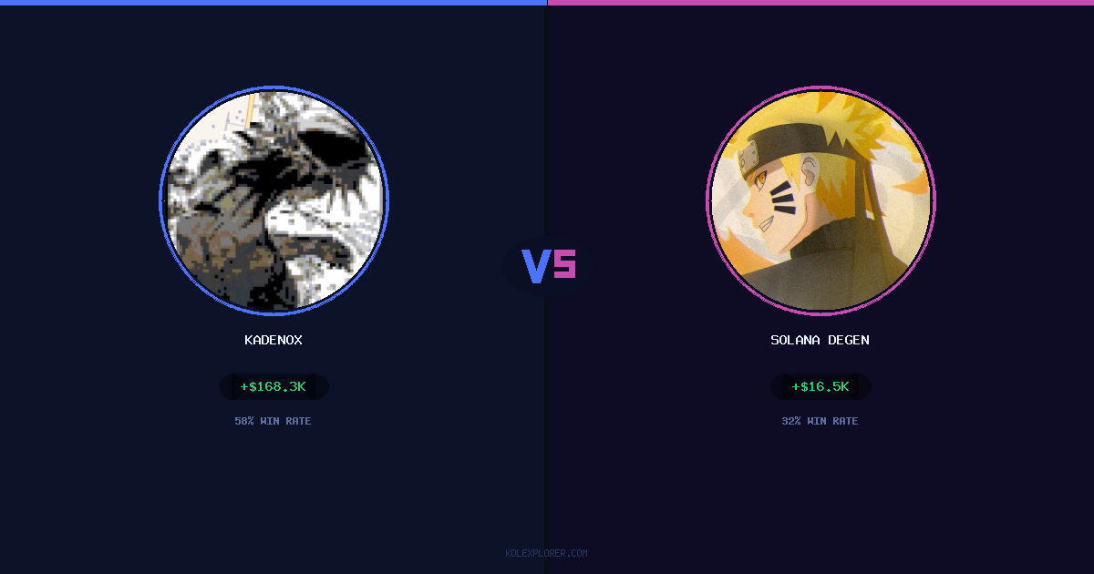 Kadenox vs Solana degen preview