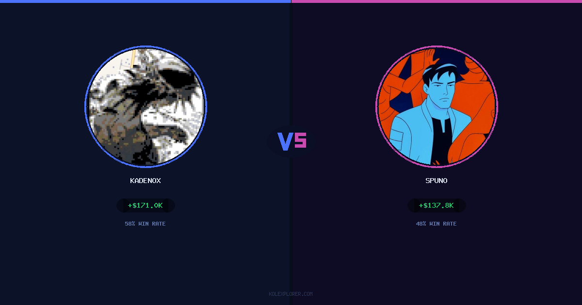 Kadenox vs Spuno preview