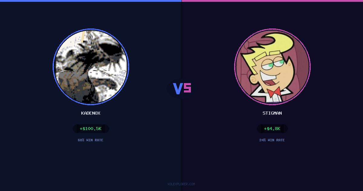 Kadenox vs Stigman preview