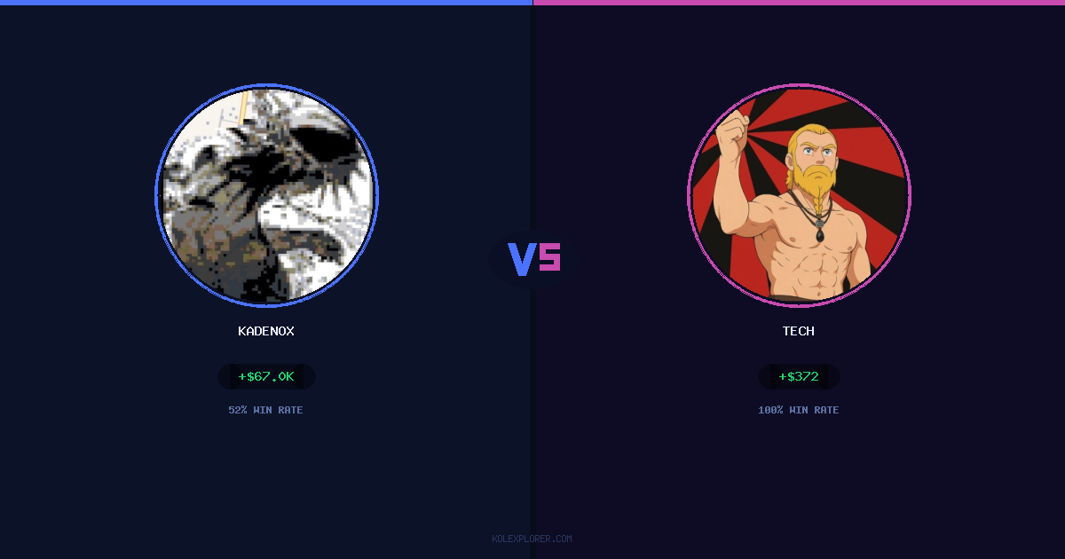 Kadenox vs Tech preview