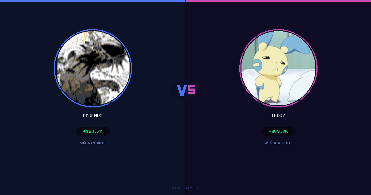 Kadenox vs Teddy preview