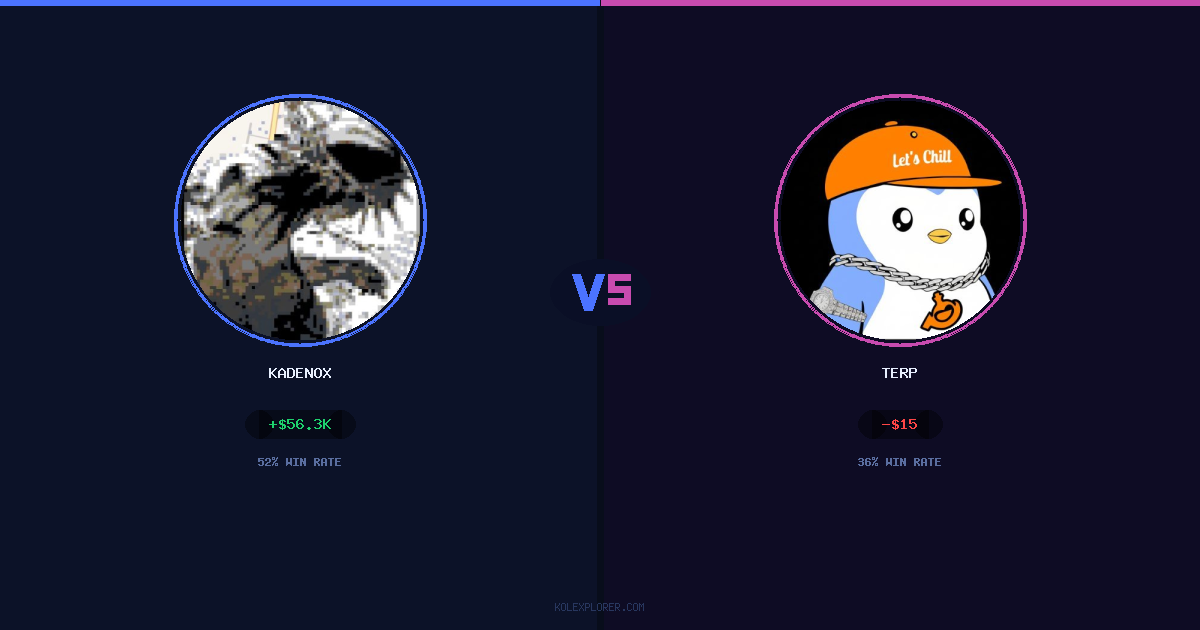 Kadenox vs Terp preview
