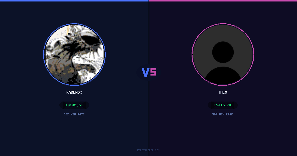 Kadenox vs Theo preview