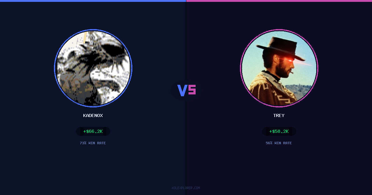 Kadenox vs Trey preview