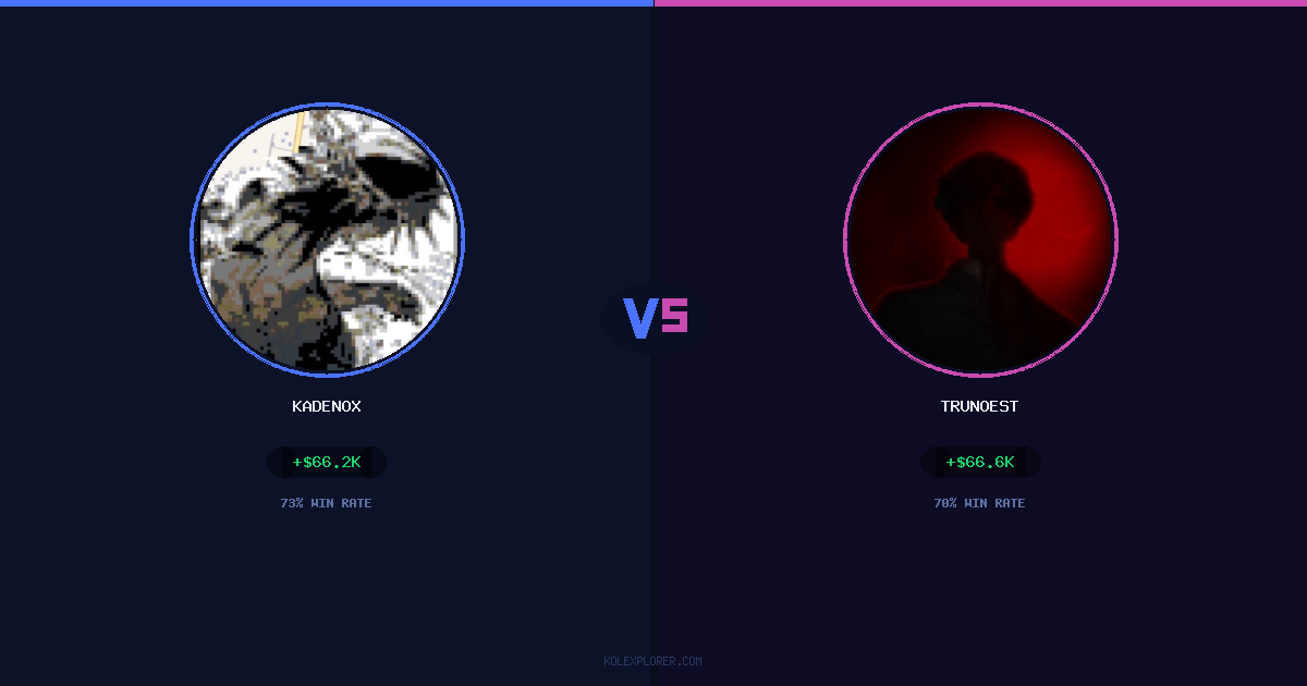 Kadenox vs Trunoest preview