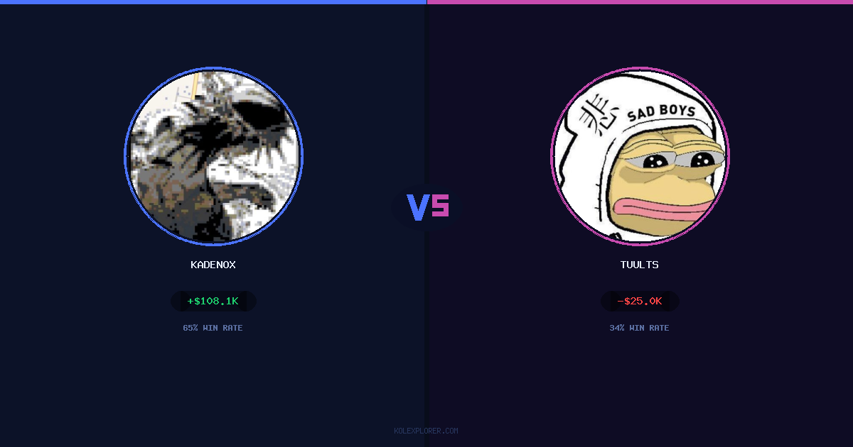 Kadenox vs Tuults preview