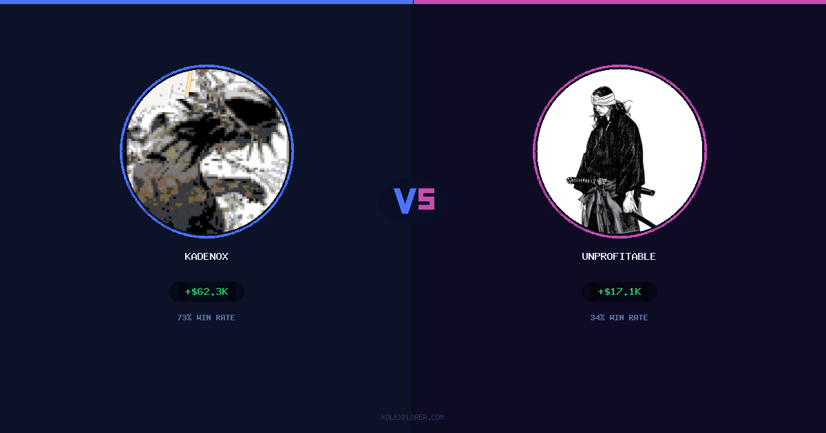 Kadenox vs Unprofitable preview