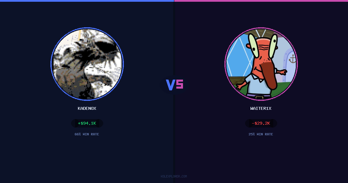 Kadenox vs Waiter1x preview