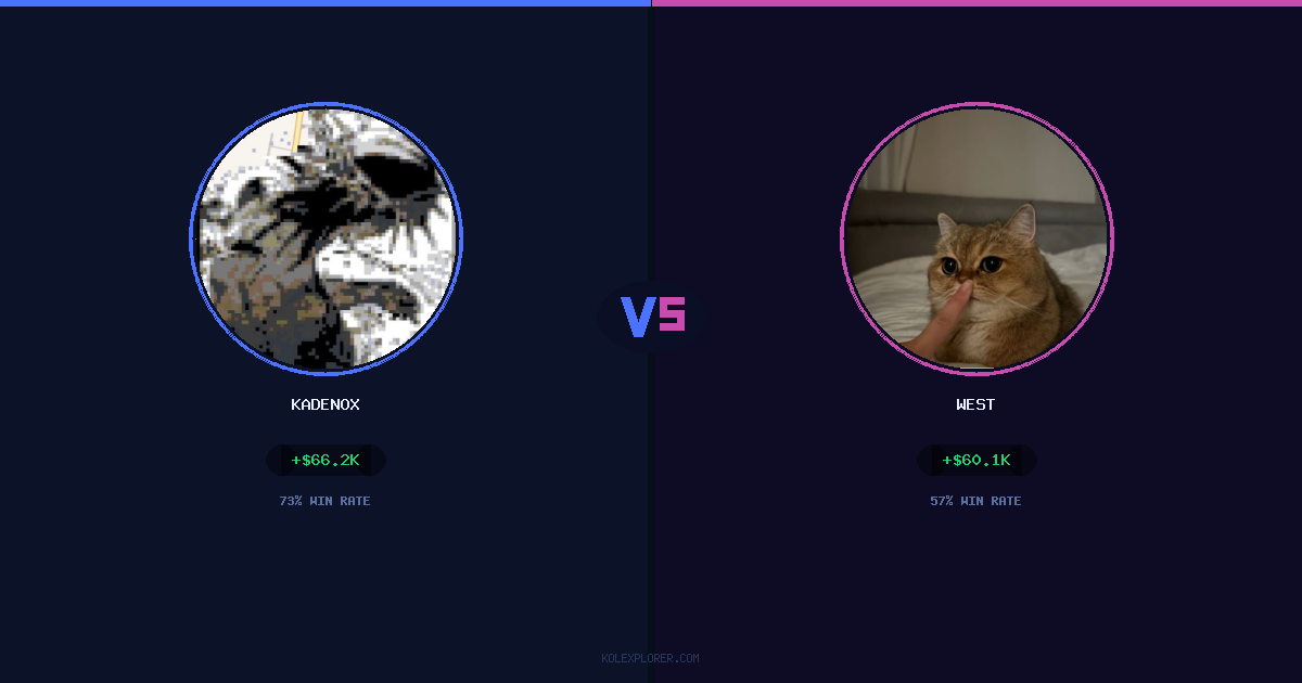 Kadenox vs West preview
