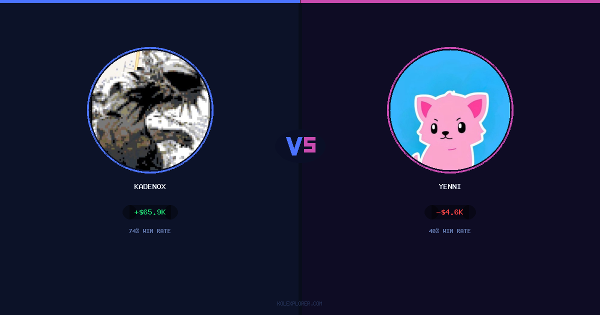 Kadenox vs Yenni preview