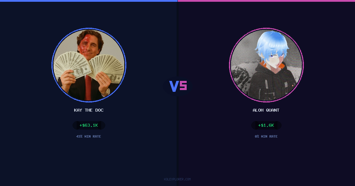 Kay The Doc vs Aloh Quant preview