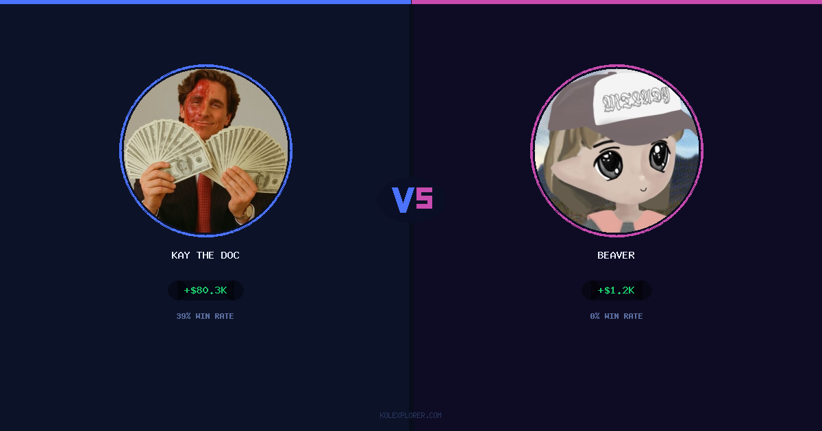 Kay The Doc vs Beaver preview