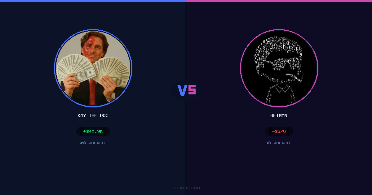 Kay The Doc vs Betman preview