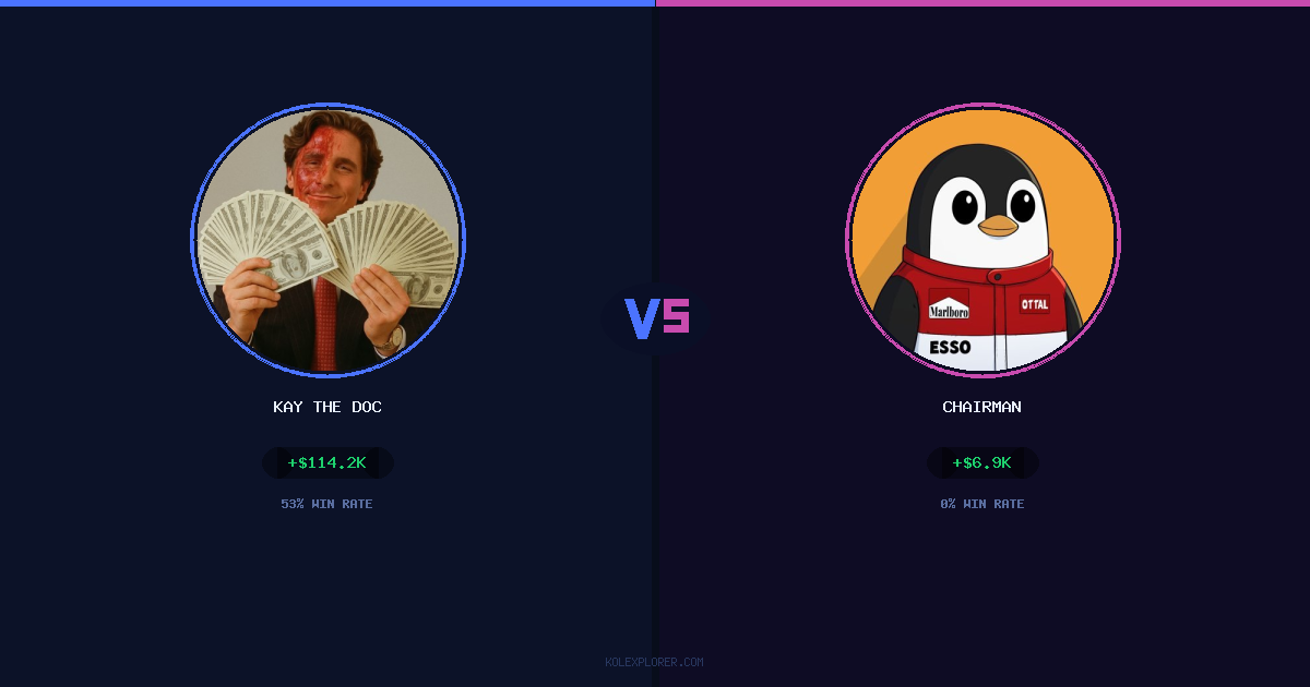 Kay The Doc vs Chairman preview