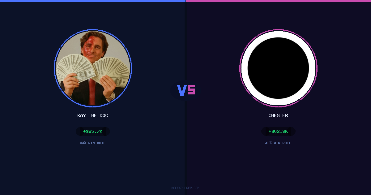 Kay The Doc vs Chester preview