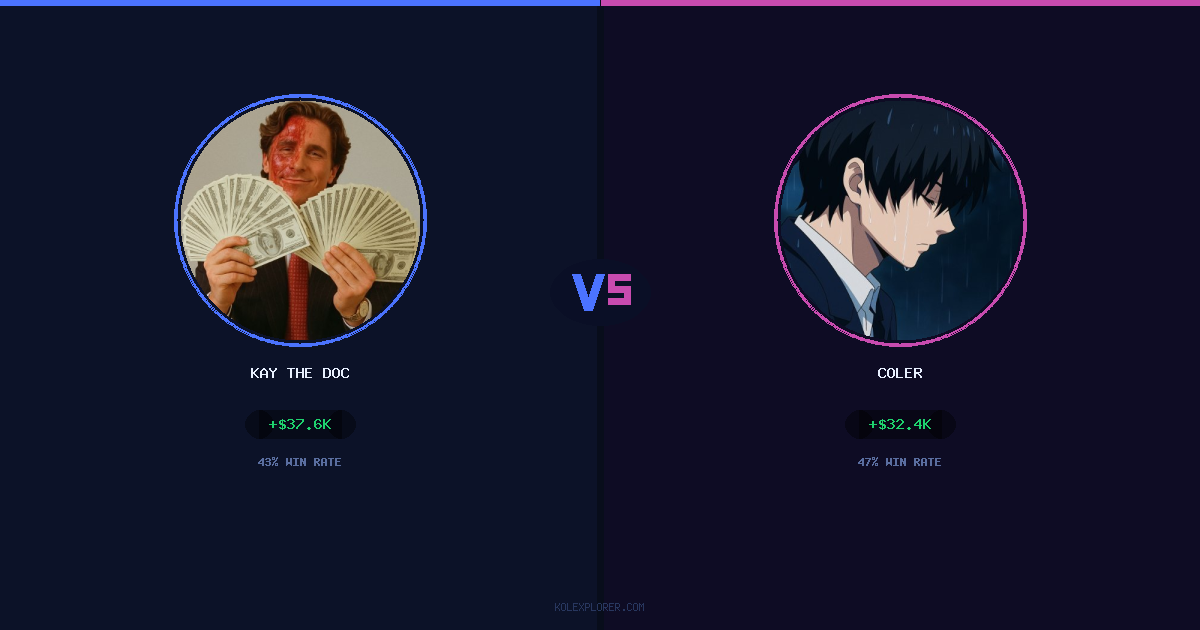 Kay The Doc vs Coler preview