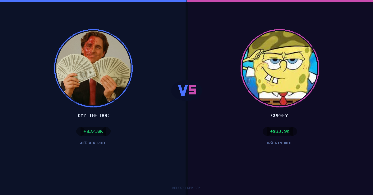 Kay The Doc vs Cupsey preview