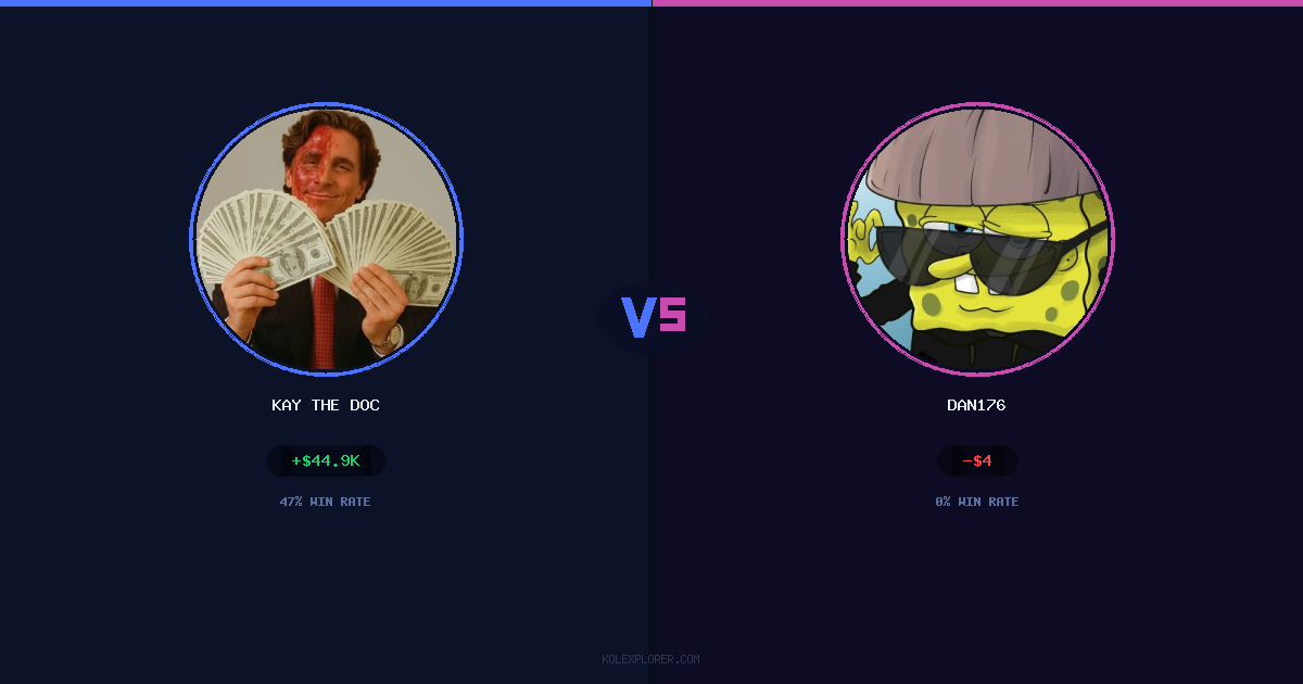 Kay The Doc vs Dan176 preview