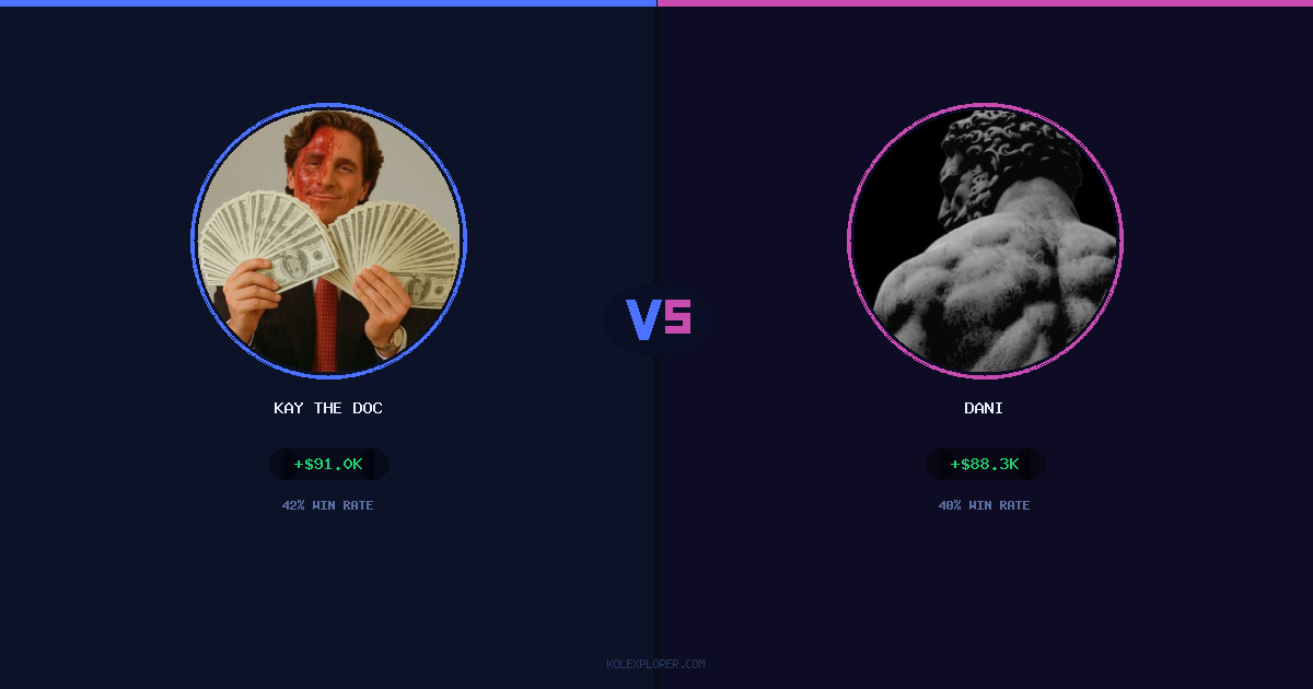 Kay The Doc vs Dani preview