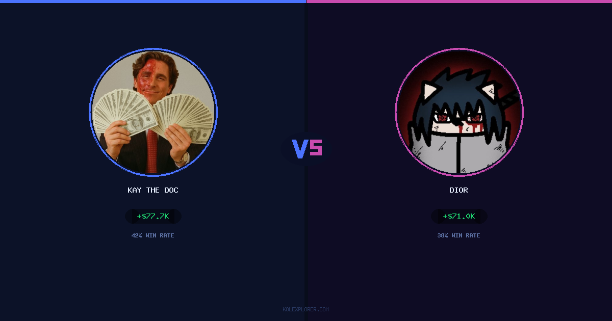 Kay The Doc vs Dior preview