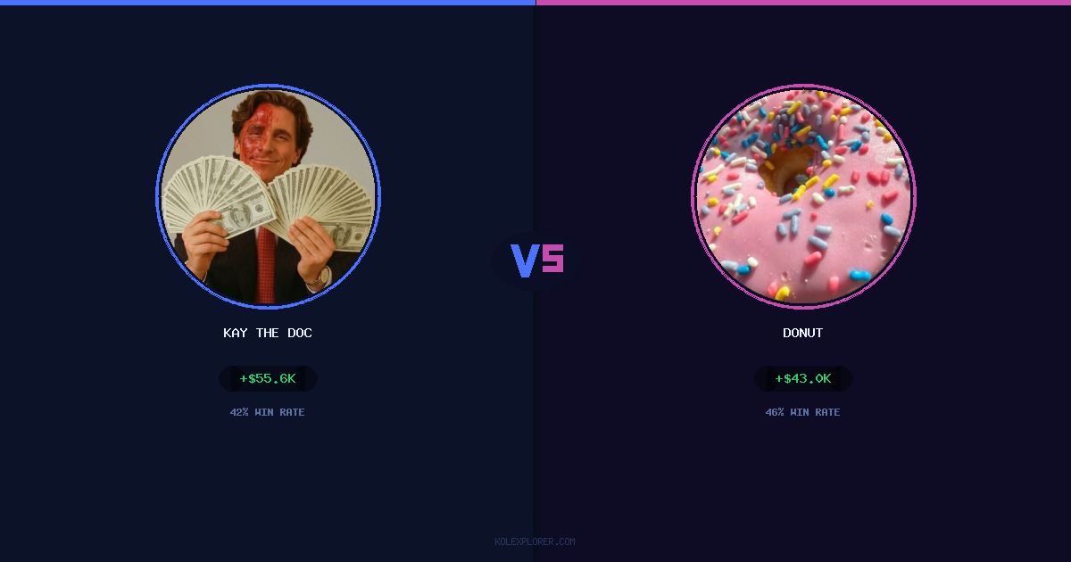 Kay The Doc vs Donut preview