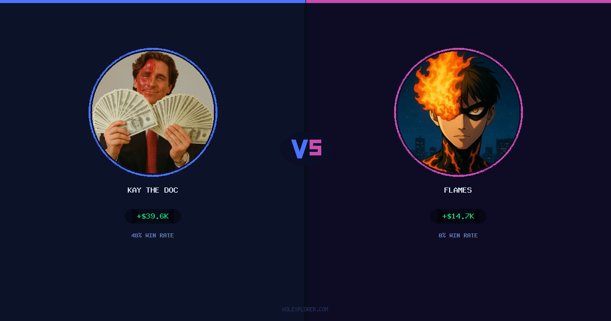 Kay The Doc vs Flames preview