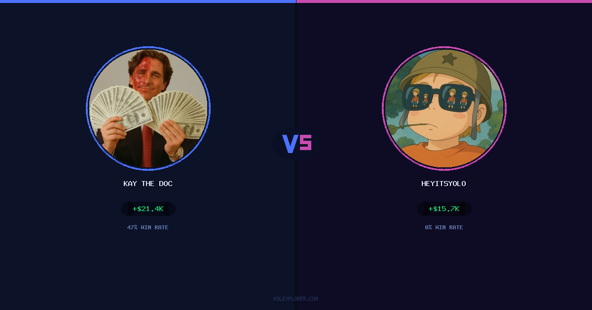 Kay The Doc vs Heyitsyolo preview