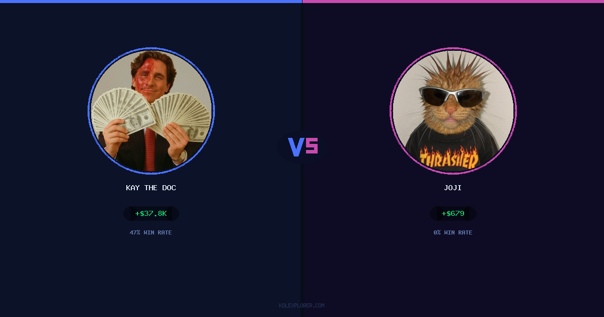 Kay The Doc vs Joji preview