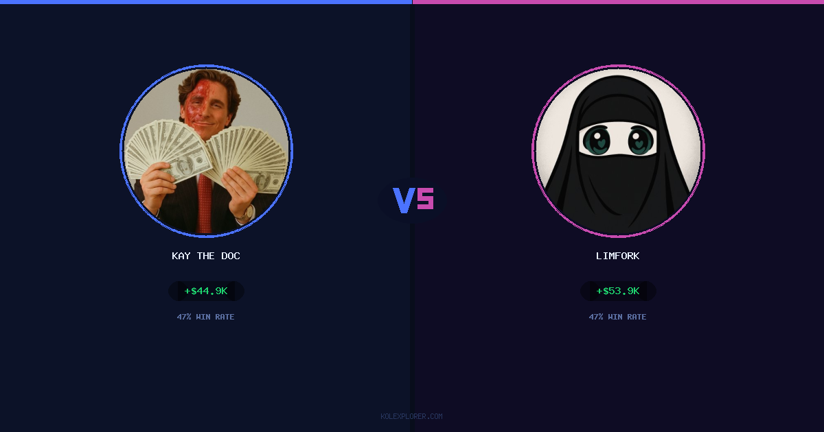 Kay The Doc vs Limfork preview