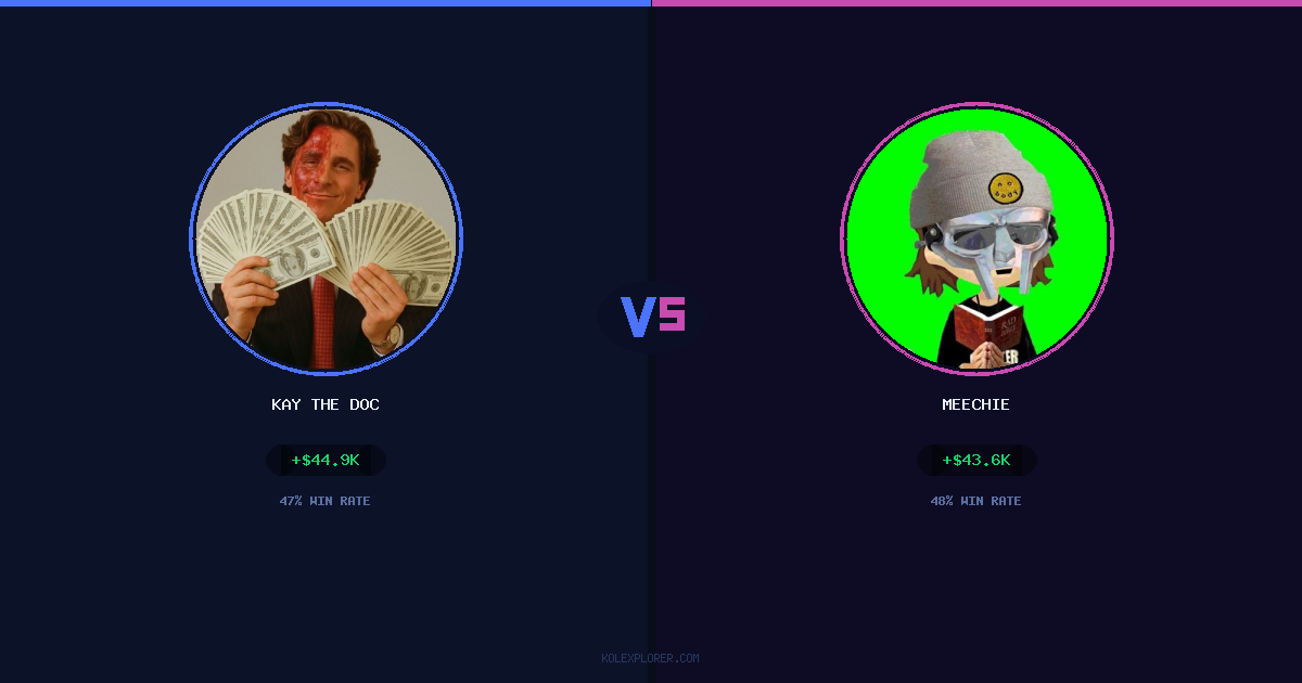 Kay The Doc vs Meechie preview