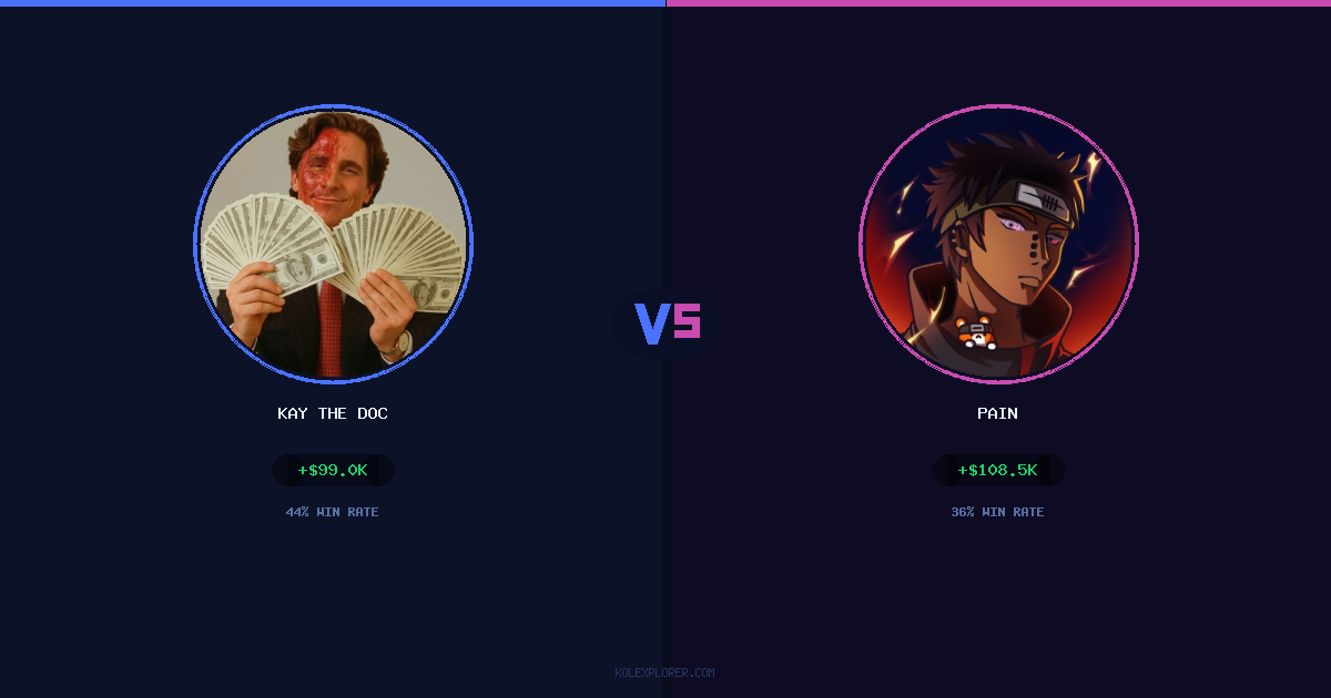 Kay The Doc vs Pain preview
